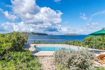 Image de Villa Adage | Pointe Milou, St-Barths