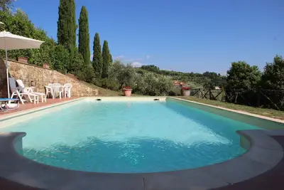 Villa Amaranto Summar