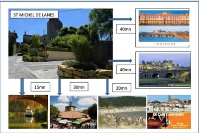 Image de Maison de village