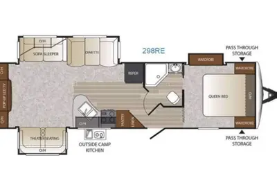 Image de Cozy Rv in charming McClure with Ac, WiFi. Happy travels