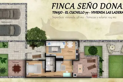 Image de SEÑO Donato Lomo La Santa Farm - Lanzarote