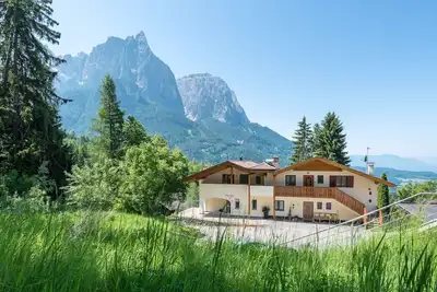 Image de mit traumhaftem Ausblick by Interhome