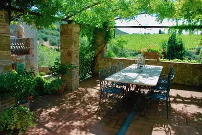 Image de Gated Private Estate🏡 San Felice Adjacent ViewsVues Classiques, Vignobles