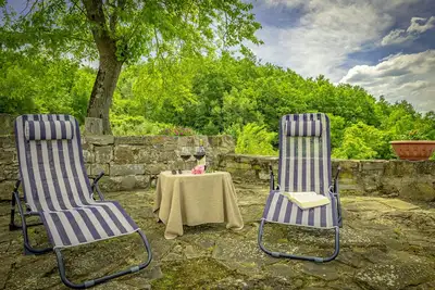 Image de Ferme dans la campagne toscane, Panorama, Détente, Promenades