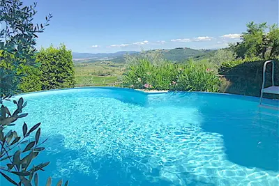 Image de Colline De Florence, Appartement Avec Vue Panoramique, Jardin Et Piscine PRIVÉE