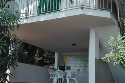 Image de Jolie villa avec accès direct à la mer, vue magnifique sur le golfe de Policastro