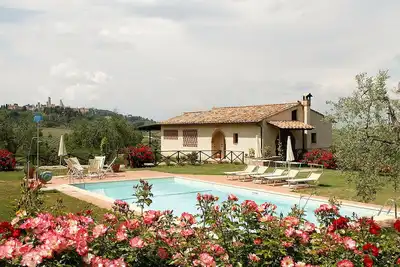 Image de Villa en position panoramique à San Gimignano