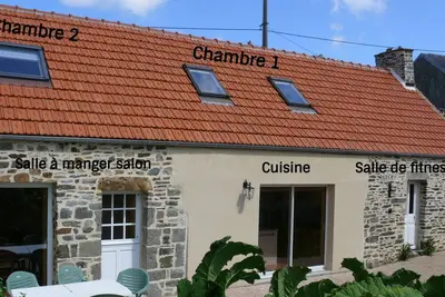 Image de Gite bord de mer Barneville Carteret Clévacances