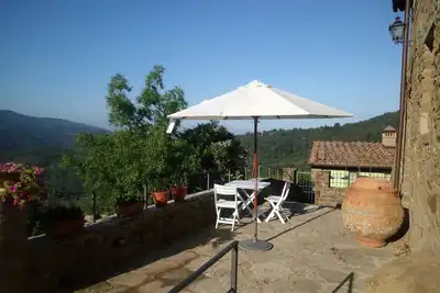 Profitez de la paix au cœur du Chianti Classico