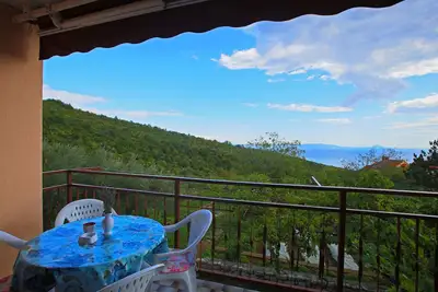 Image de App avec vue sur mer, animaux acceptés