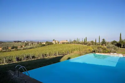 Image de Umiliati Castellina in Chianti, en Toscane