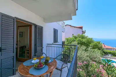 Image de Appartements Ljiljana (71381-A2) - Omis