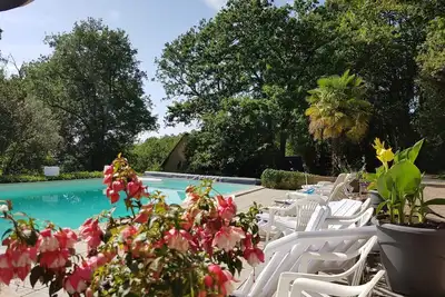 Gites de Dordogne*********