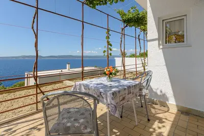 Image de Chambres Sani- Chambre Double avec Vue sur Mer (S2)