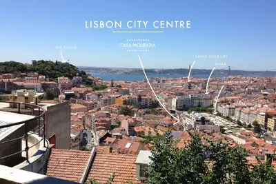 Image de Politique de confidentialité | Vues du château