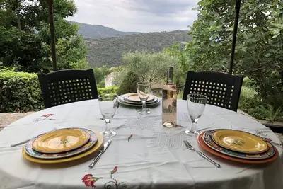 Image de Location de charme dans le Sud (Occitanie)
