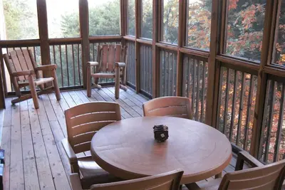 Image de Près de Silver Dollar City, Clubhouse & Pool! True 4 King Br & Ba Lodge