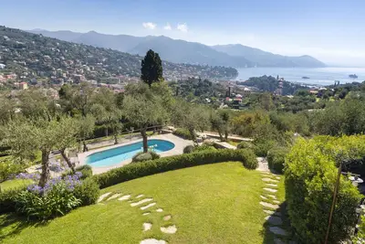 Image de Tout sur la Riviera