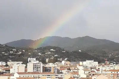 Image de ales, view from above