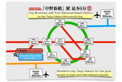 Image de Up to 14 Right next to Shinjuku and Shibuya Wond / Nakano-ku Tokyo