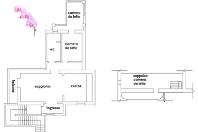 Image de Gezellig Appartement in een Vakantie Boerderij Nabij Rome. Inclusief Ontbijt!