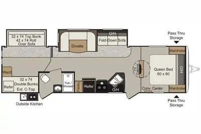 Image de Bayou Slam's Camp Cocahoe Camper #1 Rental 2015 Keystone Passport 3220bh