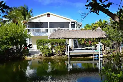 Image de Latitude Adjustment